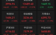 沪指逼近4000点!