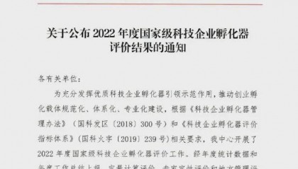 喜报!全省42家国家级科技企业孵化器评为优秀(A类),网商时代在列!