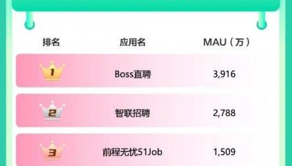 招聘司机的平台有哪些功能好用
