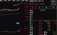 逾30万手大单封涨停！600319，重大资产重组预案出炉