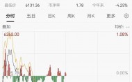 大盘跳水，A股午评来了