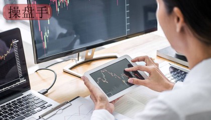 初学者迈向专业交易者，Anzo Capital昂首资本只需3步