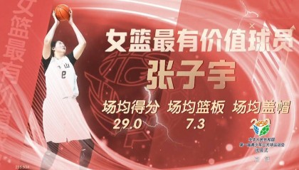 实至名归!张子宇获三大球运动会女篮最有价值球员