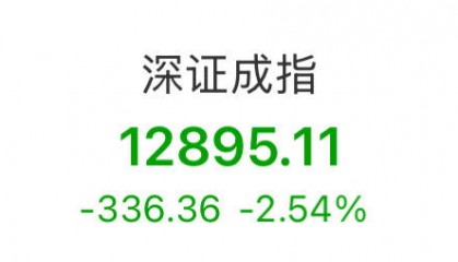 沪指收跌0.62% 半导体板块跌幅居前