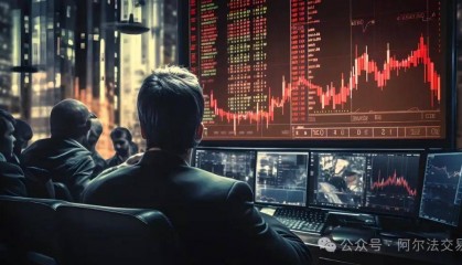 5种适合初学者的盈利波段交易策略