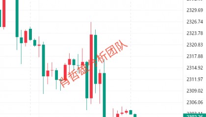 6.14外汇黄金早盘行情价格走势分析及独家多单解套策略