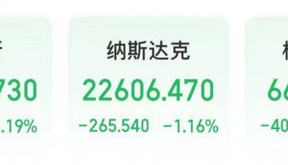 英伟达大跌，市值蒸发超2万亿元！发生了什么？布油、美油跌超2%