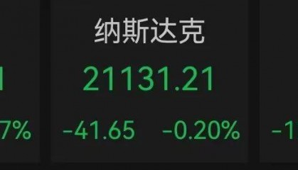 深夜,美股三大指数全线飘绿,中国资产逆势上涨,小鹏汽车大涨14%!全球市场静待鲍威尔“关键时刻”