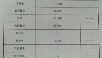 官方通报黄杨某甜“天价耳环”为玻璃耳饰 检测人员:耳环价值可能还不够评估费