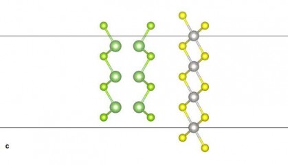 复刻一篇《Phys. Chem. Chem. Phys》文献——龙讯旷腾PWmat