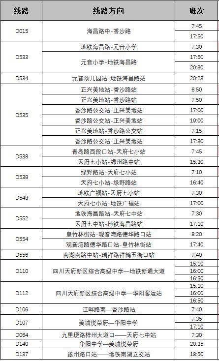 从没迟到，准点率100%