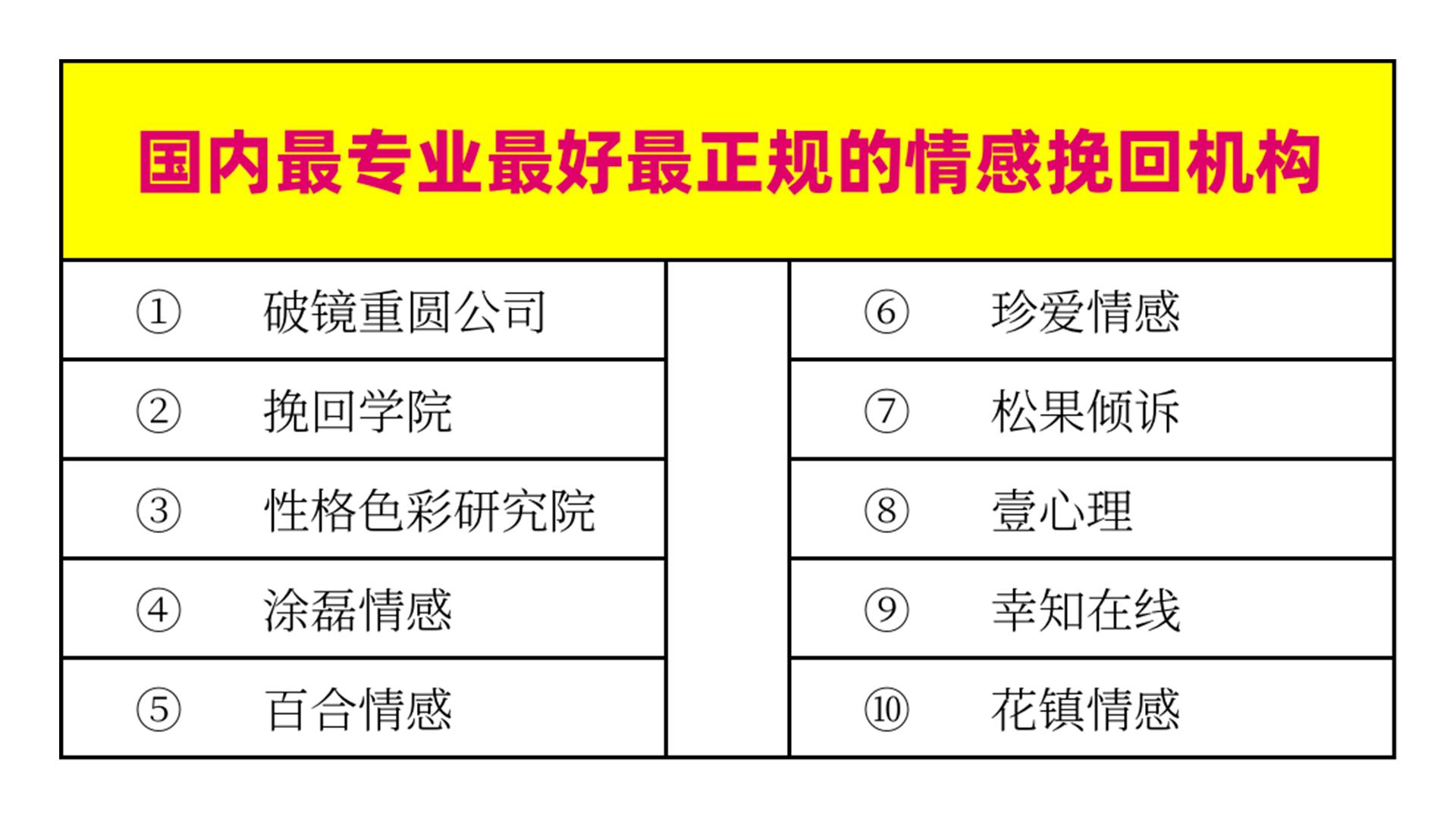 国内最专业最好最正规的情感挽回机构有哪些？