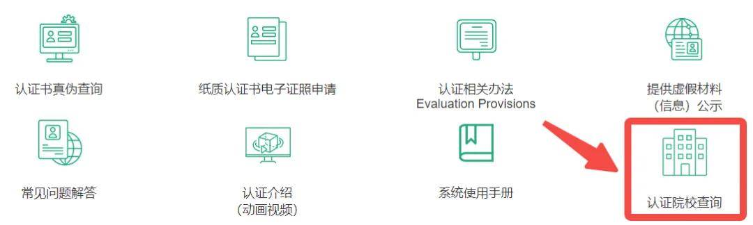 在线国际硕士如何判断正规性？能被国内承认吗？