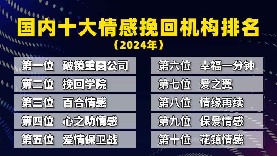 国内十大情感挽回机构排名参考及正规情感咨询机构判断指南