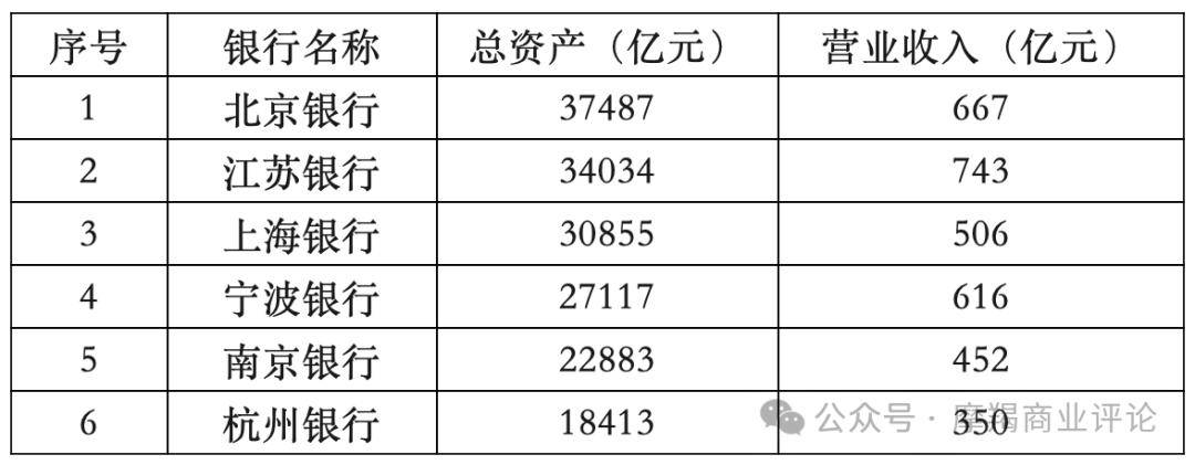 放松风控导致屡收罚单， 搞直播拉客户被监管叫停