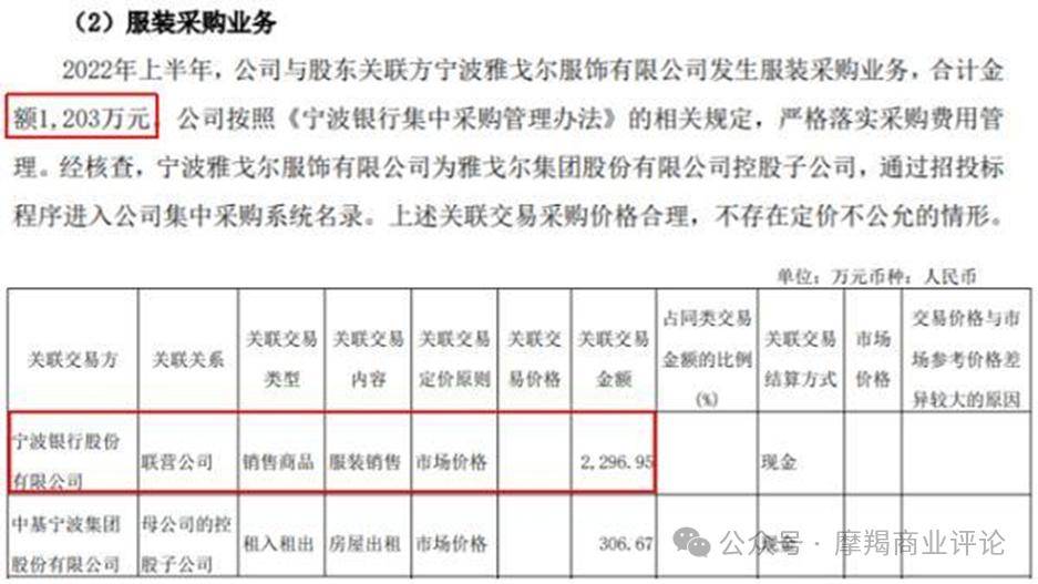 放松风控导致屡收罚单， 搞直播拉客户被监管叫停