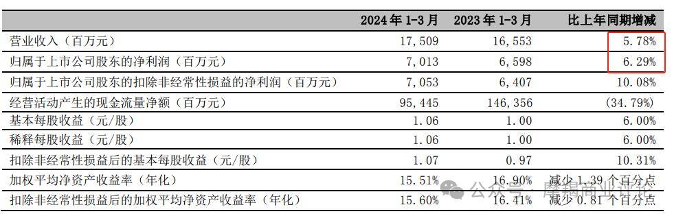 放松风控导致屡收罚单， 搞直播拉客户被监管叫停