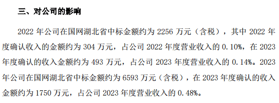 鼎信通讯，被客户“拉黑”2年！监管也出手了