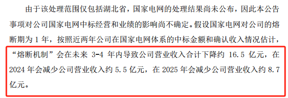 鼎信通讯，被客户“拉黑”2年！监管也出手了