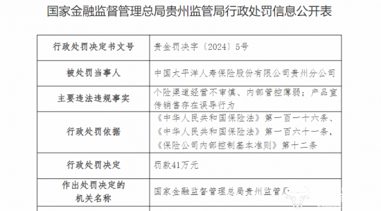 太平洋人寿分公司假宣传误客户被罚52万 总裁蔡强曾说不“拉人头”