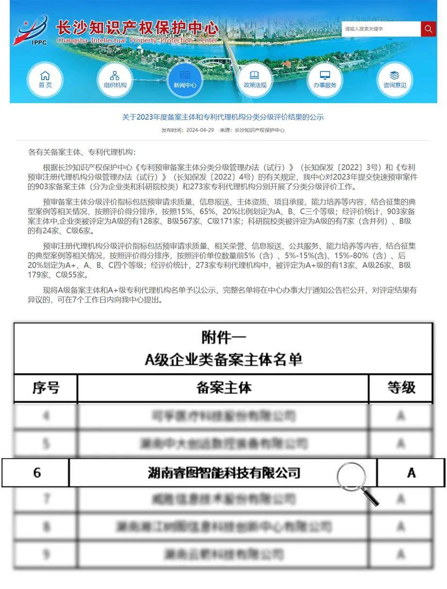 睿图智能入选长沙知识产权保护中心「A级企业类备案主体」