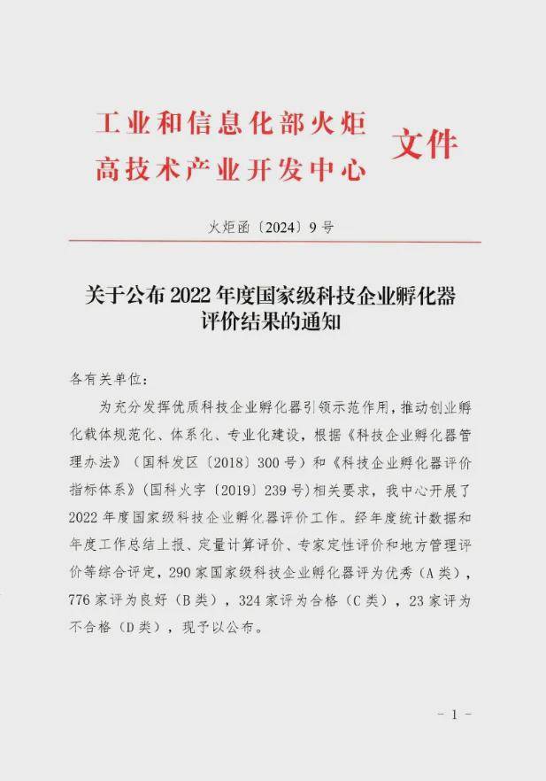 喜报！全省42家国家级科技企业孵化器评为优秀（A类），网商时代在列！