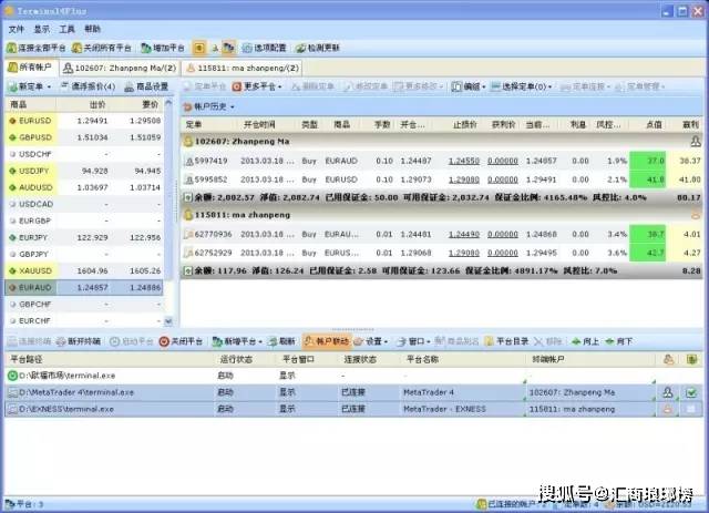 操盘工具，外汇多账户管理和跟单软件，它能为我们解决一些实际问题