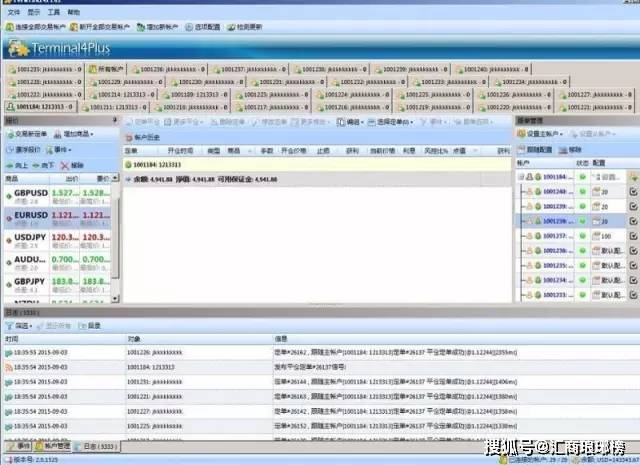 操盘工具，外汇多账户管理和跟单软件，它能为我们解决一些实际问题