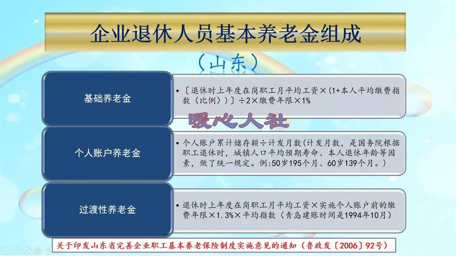 2024年山东省退休养老金怎么计算？工龄39年和40年能差多少钱？