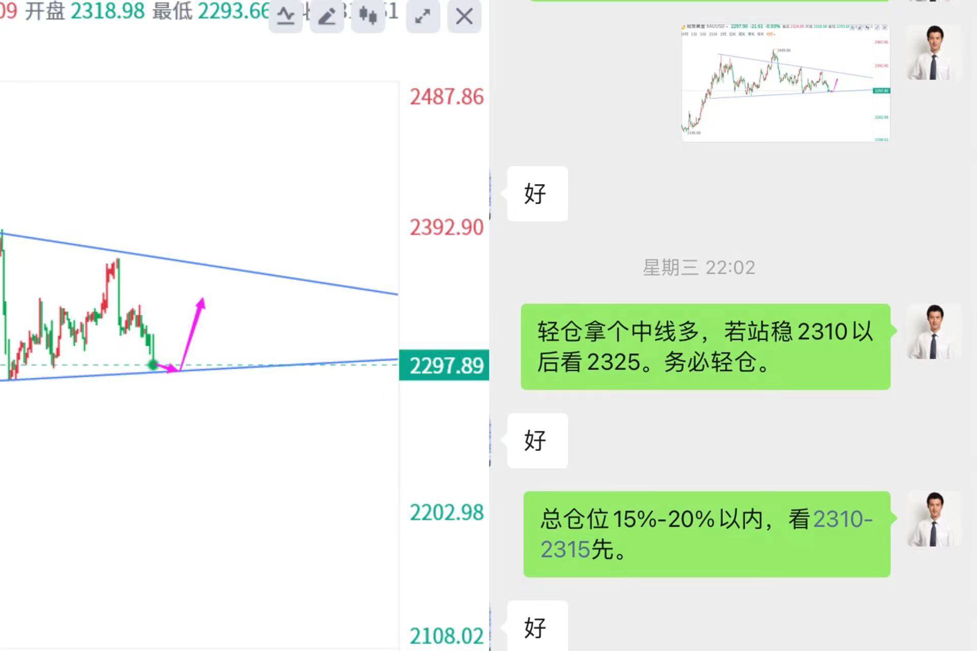 外汇届徐老师：本周回顾与下周分析，黄金原油行情走势分析