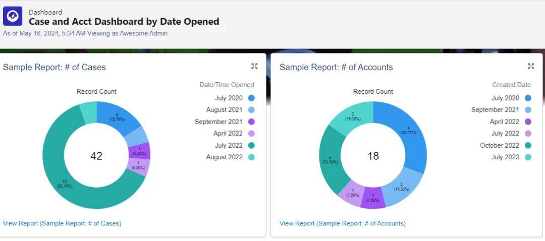 入门Salesforce：必须掌握的20+基础专业术语！