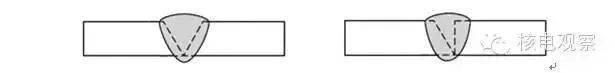 焊接标准中焊缝接头的正确叫法及专业术语