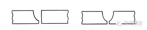 焊接标准中焊缝接头的正确叫法及专业术语