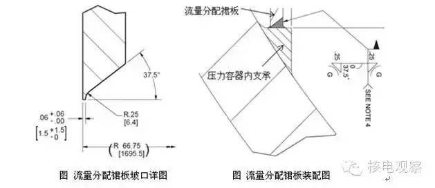 焊接标准中焊缝接头的正确叫法及专业术语