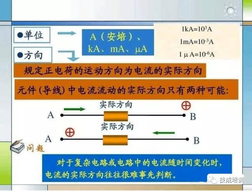 39个电工专业术语解释！这才是电工入门的干货！