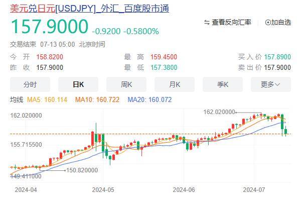 美方提心吊胆！中国坐拥32224亿外汇储备，布下的棋局没有人敢碰