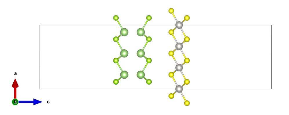 复刻一篇《Phys. Chem. Chem. Phys》文献——龙讯旷腾PWmat