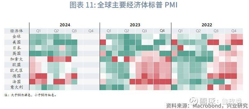 外汇商品 | 境内外掉期价差和人民币利差收敛全球宏观与汇率焦点2024年第25期