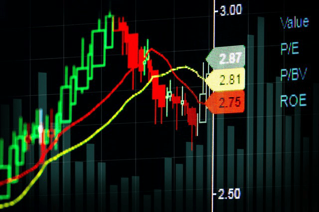 美联储降息风暴：黄金外汇何去何从？