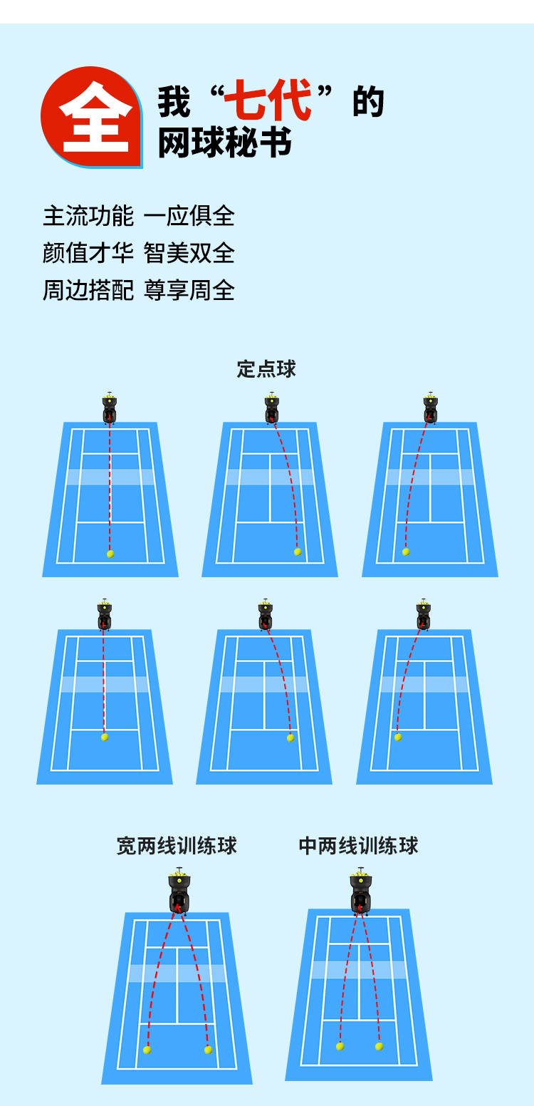 网球教学 | 给网球初学者的入门指南，你一定需要