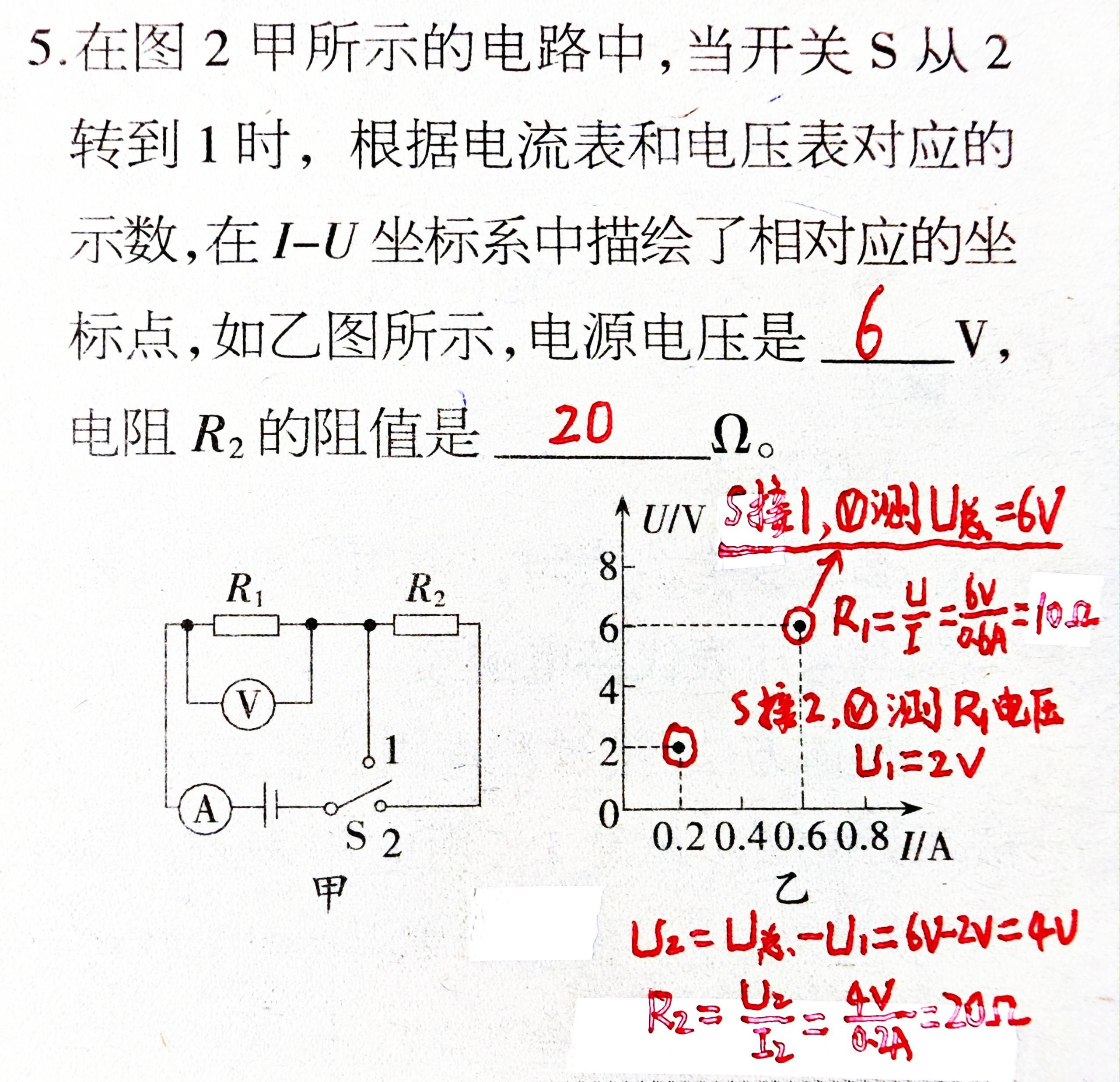 九上物理欧姆定律图像题！四道！期中必考，初学者需要尽快掌握