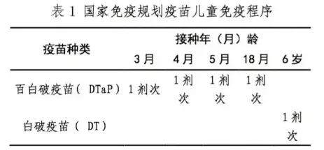 不及时处理致死率近100%！这种“小伤”千万别大意