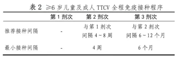 不及时处理致死率近100%！这种“小伤”千万别大意