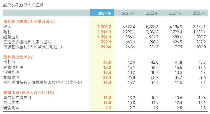 999元特步跑鞋马拉松途中掉底，宣称耐磨续航超2000公里