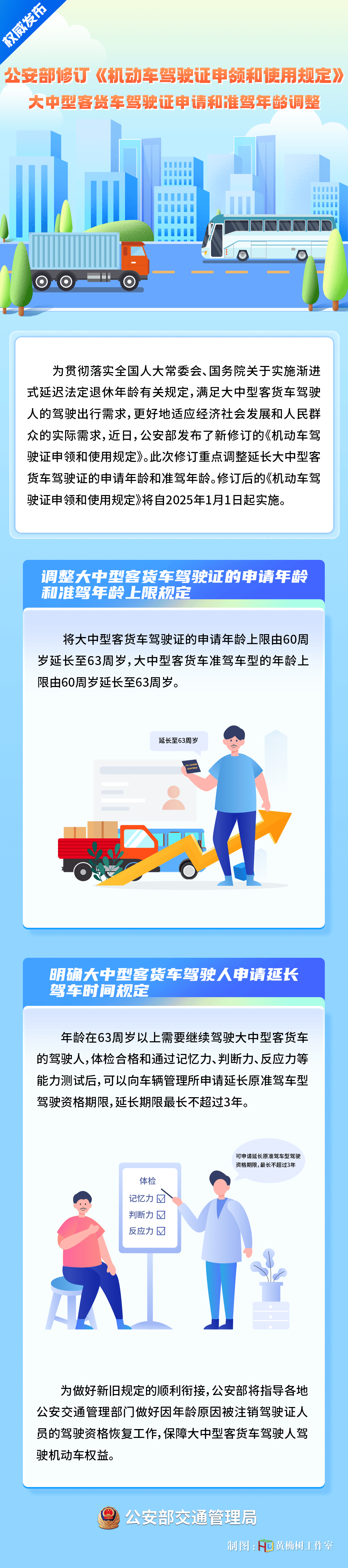 公安部明确了！延长至63周岁