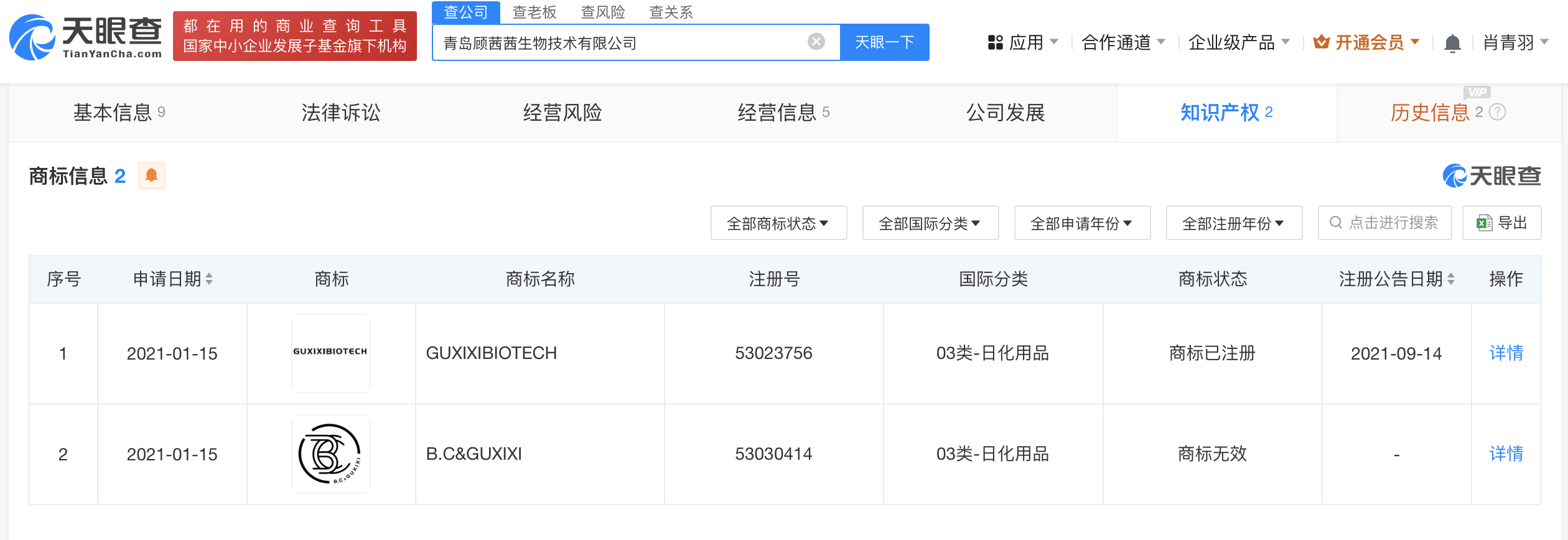 网红顾茜茜名下关联8家公司 顾茜茜注册B.C&amp;GUXIXI商标被驳回