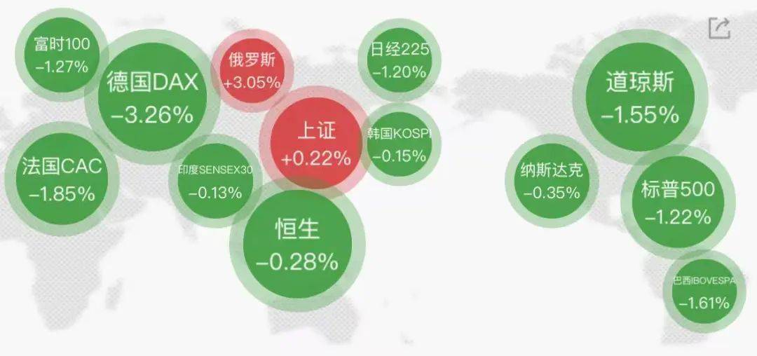 集体大跳水，这些股重挫！首批名单揭晓，A股市场年度分红来了