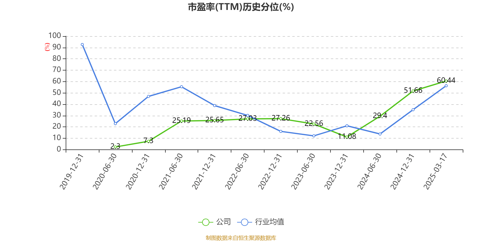 东方精工：2024年净利润5.01亿元 同比增长15.54%