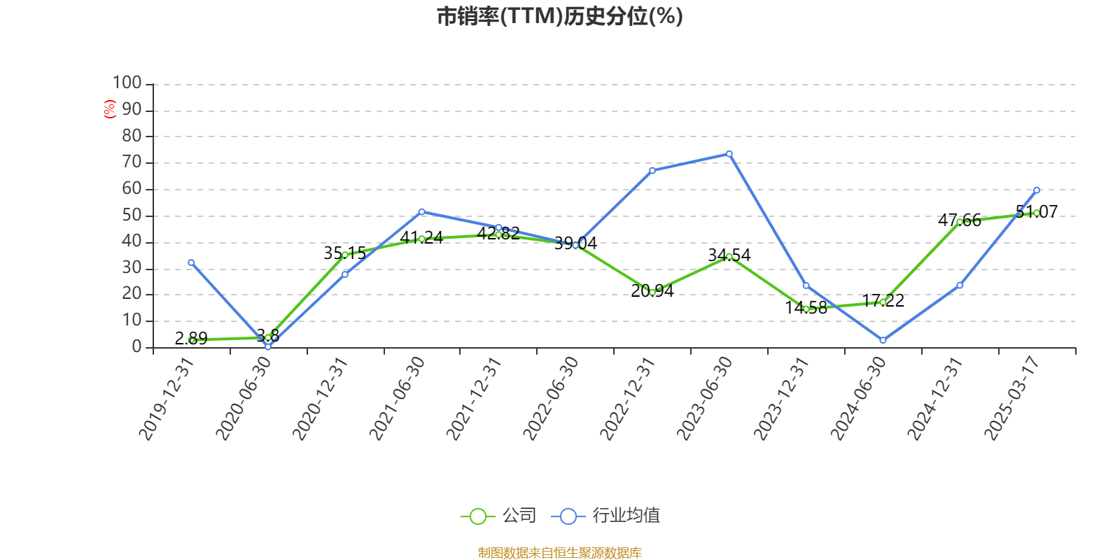 东方精工：2024年净利润5.01亿元 同比增长15.54%