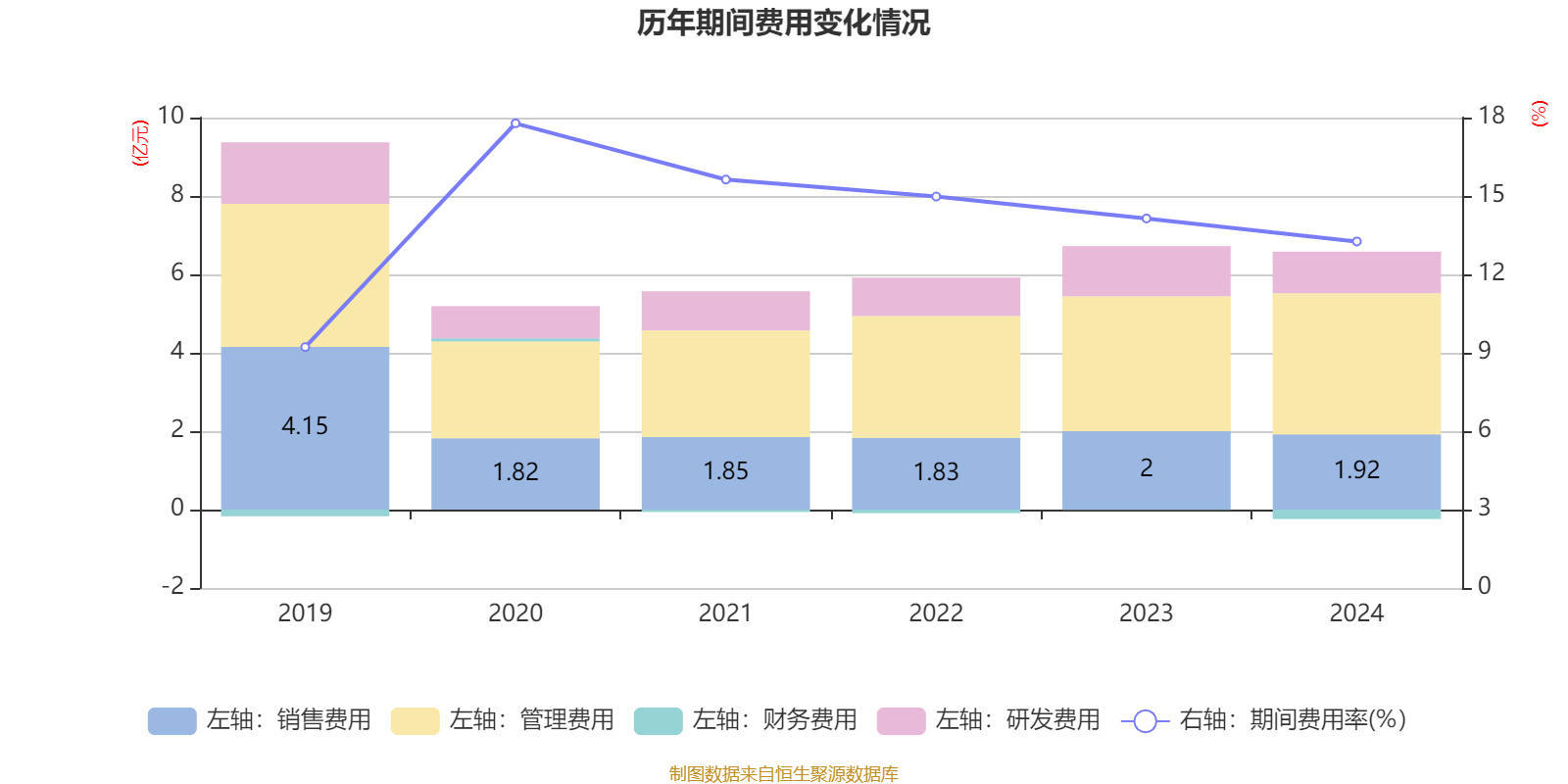 东方精工：2024年净利润5.01亿元 同比增长15.54%